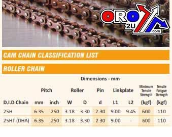 D.I.D Chain Cam Chain DID 25H x 110 Links, DID-C-25H110, Old No. 30-594.DID, DIDC25H110, 4525516407359