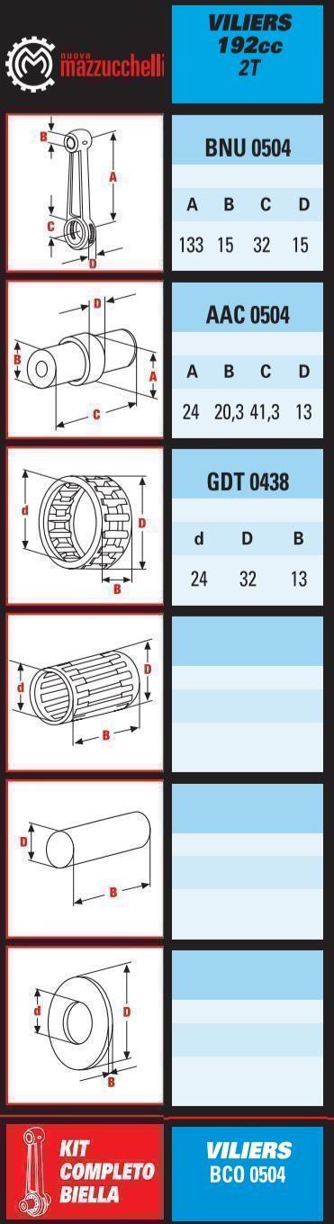 Mazzucchelli Connecting Rod Villers 192, Conrod Villers 200 250cc BCO0504